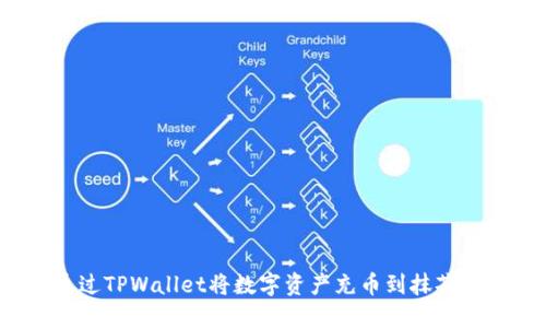 如何通过TPWallet将数字资产充币到抹茶交易所？