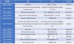 思考一个接近且的，放进