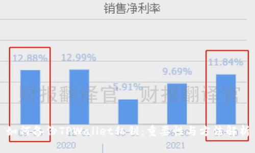如何备份TPWallet私钥：重要性与方法解析