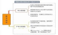 :深入解析数字货币AWU：投