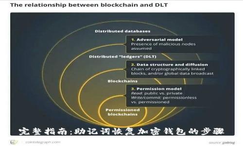 完整指南：助记词恢复加密钱包的步骤