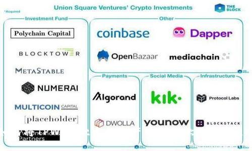 如何将TPWallet中的资产转账到欧易（OKEx）？