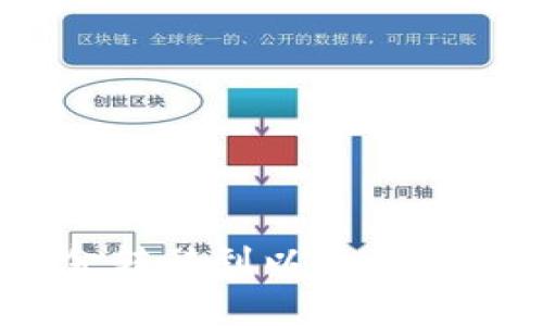 如何将Poly钱包中的资金转移到以太坊网络？详解步骤与注意事项