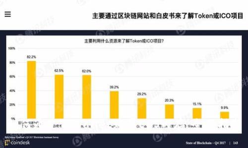 如何通过TPWallet购买EOS内存：全面指南