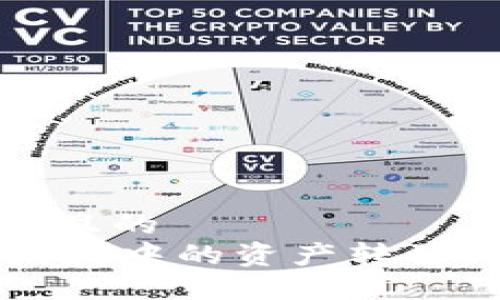 思考一个接近且的  
如何将TPWallet中的资产转移到欧易交易所