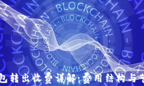 
以太坊钱包转出收费详解：费用结构与节省小技巧