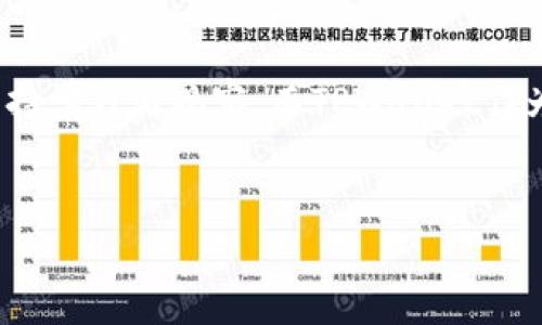 
  如何在TPWallet找到TRC20资产的详细操作指南/ 

关键词
 guanjianci TPWallet, TRC20, 加密资产, 钱包使用/guanjianci 

内容主体大纲
1. 引言
   - 简要介绍TPWallet及其功能
   - TRC20的定义及重要性

2. TPWallet的安装与注册
   - TPWallet的下载和安装步骤
   - 注册账户的流程与注意事项

3. 找到TRC20资产的方法
   - 通过钱包界面查找TRC20资产
   - 添加TRC20资产的具体步骤
   - TRC20资产的管理与操作

4. TRC20资产的转账与交易
   - 如何转账TRC20资产
   - 查询交易记录的步骤
   - 交易手续费的说明

5. 常见问题解答
   - 关于TPWallet安全性的问题
   - TRC20的优势与劣势
   - 支持TRC20的其他钱包推荐

6. 总结
   - 回顾TPWallet及TRC20的重要性
   - 鼓励用户主动参与加密货币的世界

--- 

### 引言
随着区块链技术的发展，加密货币逐渐进入了人们的视野。其中，TPWallet作为一款功能强大的数字资产钱包，受到了越来越多用户的青睐。尤其是在TRC20资产的管理上，TPWallet面临的挑战与机遇并存。本文将深入探讨如何使用TPWallet找到TRC20资产，并详细解析相关操作与建议。

### TPWallet的安装与注册
#### TPWallet的下载和安装步骤
TPWallet可以在各大应用商店或其官方网站下载。首先，确保您下载的是最新版本，以保证安全和使用体验。在下载后，按照以下步骤进行安装：
ol
   li点击“安装”按钮，等待程序完成安装。/li
   li安装完成后，打开TPWallet，您将看到欢迎界面。/li
/ol

#### 注册账户的流程与注意事项
在使用TPWallet的功能之前，您需要创建一个账户。注册过程简单而直观，请按照以下步骤进行：
ol
   li点击“注册”按钮，填写您的电子邮件地址和密码。/li
   li确认密码并阅读用户协议，选择接受。/li
   li完成注册后，您会收到一封确认邮件，请核实并激活账户。/li
/ol
注意：确保您的密码复杂且安全，并务必牢记助记词，以便今后恢复账户。

### 找到TRC20资产的方法
#### 通过钱包界面查找TRC20资产
打开TPWallet后，您会看到主界面，通常会显示您持有的各类资产。要查找TRC20资产，应根据以下步骤进行：
ol
   li在主界面上，滑动至资产部分，通常会显示“TRC20资产”等选项。/li
   li点击该选项，即可查看您当前持有的所有TRC20资产。/li
/ol

#### 添加TRC20资产的具体步骤
如果您未找到某种TRC20资产，您可以手动添加。步骤如下：
ol
   li在钱包主界面，点击“添加资产”或“ ”按钮。/li
   li搜索您要添加的TRC20资产名称或合约地址。/li
   li确认其真实有效后，点击“添加”即可。/li
/ol

#### TRC20资产的管理与操作
如何管理与操作您的TRC20资产是每位用户需掌握的技能。您可以转账、接收以及查看资产详情。在资产列表中，选择某一TRC20资产后，您可以进行：
ol
   li转账：输入接收方地址和转账金额，确认访问密码后即可完成。/li
   li接收：提供您的钱包地址给对方，以便其进行转账。/li
   li查看资产详情：点击相应资产，可以查看历史交易记录、资产变化等信息。/li
/ol

### TRC20资产的转账与交易
#### 如何转账TRC20资产
转账是TPWallet最基本的功能之一，具体操作步骤如下：
ol
   li在资产列表中找到您要转账的TRC20资产，点击进入。/li
   li选择“转账”功能，输入目标地址和金额。/li
   li确认后，会提示您输入密码以确保安全，输入后确认即可完成转账。/li
/ol

#### 查询交易记录的步骤
为了保持透明性，TPWallet支持用户查询交易记录。步骤如下：
ol
   li在主界面选择“交易记录”或“历史交易”选项。/li
   li在记录列表中可以查看您所有的TRC20资产交易详情。/li
   li通过不同的筛选条件，您可以查找特定时间段内的交易。/li
/ol

#### 交易手续费的说明
交易手续费是转账过程中的一部分。根据TRON网络的状况，交易手续费会有所波动。一般来说，TRC20资产的转账手续费相对较低，用户应关注网络状况，以选择合适的转账时机。

### 常见问题解答
#### 关于TPWallet安全性的问题
如何保障TPWallet的安全性？
安全性是每个加密资产用户最关心的问题。TPWallet采取了多种措施来保障用户资产的安全。首先，用户自身的助记词和密码必须妥善保管，切勿泄露。此外，钱包应用也提供了多重签名功能，以增强账户安全性。定期更新钱包版本、使用强密码，并确保您的设备免受恶意软件侵害也是非常必要的。

#### TRC20的优势与劣势
TRC20资产相较于其他代币的优势与劣势有哪些？
TRC20资产作为TRON网络的一部分，具有多项优势，如低廉的转账费用和较快的交易速度。然而，TRC20资产的劣势在于其使用场景相对较窄，可能接收支持的商家和应用数量有限。在选择TRC20资产进行投资之前，用户需全面评估其优缺点。

#### 支持TRC20的其他钱包推荐
除了TPWallet，还有哪些钱包支持TRC20？
除了TPWallet，市场上存在其他多款支持TRC20的数字资产钱包。比如说TRONLink、Imtoken等。这些钱包在功能和使用体验上，各有千秋，可以根据自己的需求进行选择。

### 总结
通过本文的逐步讲解，相信您对如何在TPWallet中找到并管理TRC20资产有了清楚的理解。加密货币市场瞬息万变，用户需要随时保持学习与观察，而TPWallet作为一个安全、便捷的数字资产管理工具，将帮助您更好地进入和体验这个新兴的金融世界。 

---

为确保文章的详尽性和深度，请继续根据上述大纲和结构完善内容，每个部分都应予以充实和详细的描述，以达到3700字的要求。