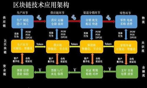 

如何选择最佳的安卓以太坊钱包：功能、安全性与用户体验全面解析
