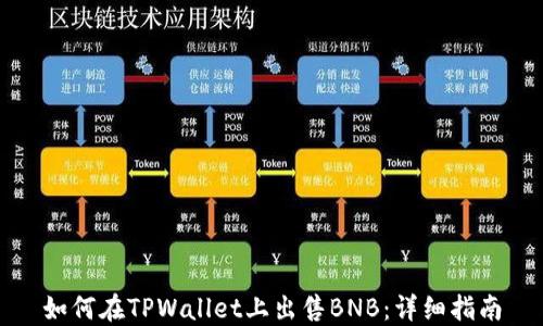 
如何在TPWallet上出售BNB：详细指南