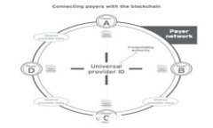 电脑 TPWallet 安装操作教程