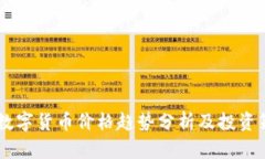 NL数字货币价格趋势分析及