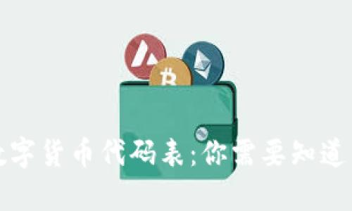 全面解析数字货币代码表：你需要知道的所有信息
