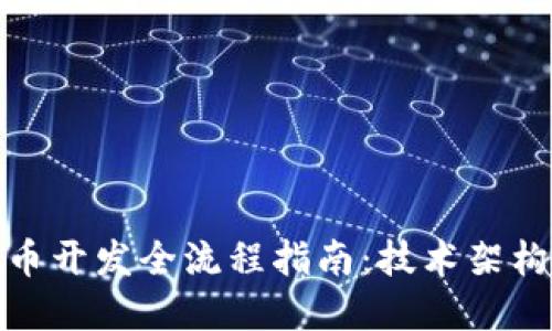 央行数字货币开发全流程指南：技术架构与实施策略