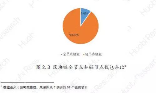 数字货币姚前：探索未来金融的新趋势