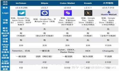 tpwallet没有权限转账怎么办？解决方法详解