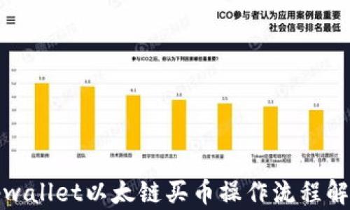 
tpwallet以太链买币操作流程解析