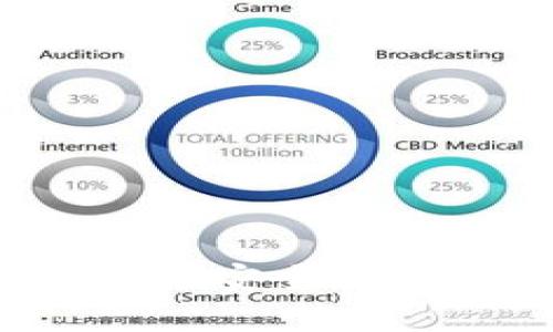 如何使用TPWallet安全储存USDT：全面指南