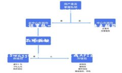    数字货币API开发指南：