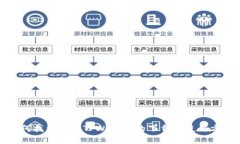 如何找到欧易TPWallet的下载