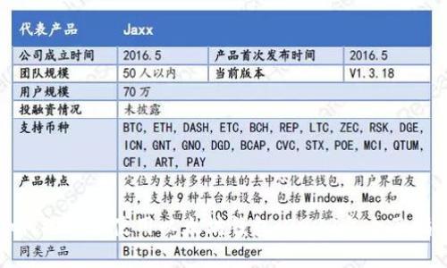 如何选择和使用以太坊钱包：2023年全面指南