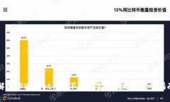 解决TPWallet代币不显示金额