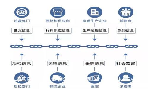 如何在TPWallet中添加薄饼（PancakeSwap）