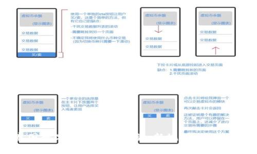 泰国数字货币管控措施：新规与影响解析