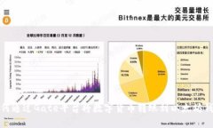 如何通过Gate平台将数字货