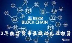 2023年数字货币最新动态及