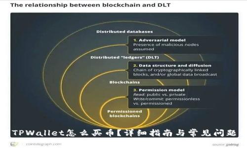 苹果TPWallet怎么买币？详细指南与常见问题解答