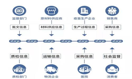 TPWallet对接指南：全面解析与实用技巧