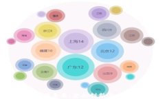 沙盒数字货币的未来：金