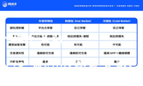 思考一个接近且的

如何找到TP Wallet登录页面？全面指南