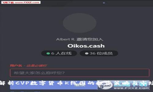 深入解析CVP数字货币K线图的投资策略与市场走势