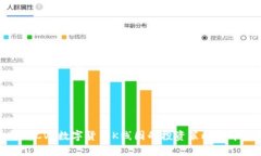 深入解析CVP数字货币K线图