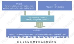 以太坊钱包提现操作指南