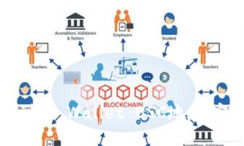 如何找到TP Wallet BSC地址：完整指南