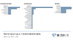 :如何快速发现TPWallet上的