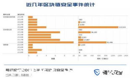 
TPWallet下载指南：安全可靠的下载渠道