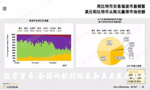 数字货币：各国的扶持政策和未来发展趋势