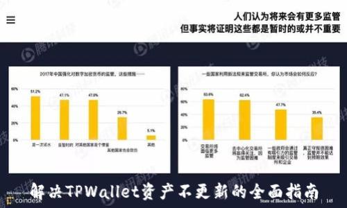   
解决TPWallet资产不更新的全面指南