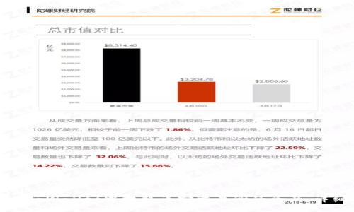 ```xml
如何在TpWallet中提取币安交易所的资产：详细指南