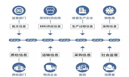 当然可以提到TPWallet。TPWallet是一个支持多种数字资产和区块链项目的钱包，尤其是在加密货币领域，许多用户可能希望将ADA（Cardano的代币）存储在TPWallet中。在讨论ADA和TPWallet时，可以探讨以下几个方面：

1. **TPWallet概述**：
   - 介绍TPWallet的功能和特点。
   - 如何安全地存储和管理ADA。

2. **ADA（Cardano）简介**：
   - ADA的历史和发展。
   - Cardano平台的技术优势。

3. **如何在TPWallet上存储和管理ADA**：
   - 步骤指南，包括创建账户、导入ADA等。
   - 提供存储ADA的一些最佳实践。

4. **ADA与TPWallet的整合优势**：
   - TPWallet在交易速度、费用等方面的优势。
   - 如何利用TPWallet的多功能性。

5. **安全性与风险控制**：
   - 如何保护TPWallet账户安全。
   - ADA存储的风险及如何减轻这些风险。

6. **社区反馈与用户体验**：
   - 用户对于TPWallet与ADA结合的评价。
   - 相关论坛与社区讨论的总结。

在撰写内容时，可以围绕上述大纲展开，确保信息丰富且易于用户理解。还可以根据用户的，使用合适的关键词，以提高内容的可见性。