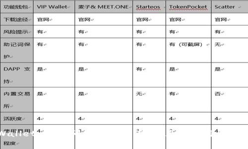 TPWallet 转账问题解决指南：常见原因与解决方法