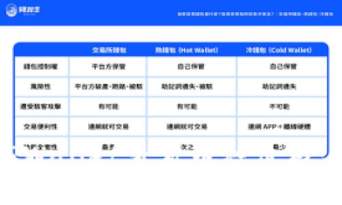 如何在TPWallet查看币种价格：全面指南
