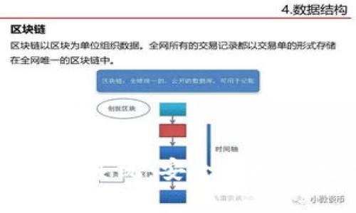 区块链钱包地址查询系统：安全便捷的数字资产管理利器