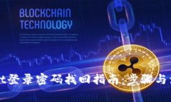 TPWallet登录密码找回指南：