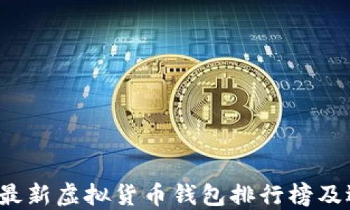 
2023年最新虚拟货币钱包排行榜及选购指南