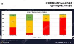如何在TPWallet中添加币种：