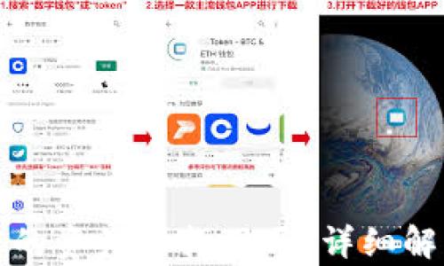 
tpwallet误转的资产能找回吗？详细解析及解决方案